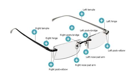 specsavers lens replacement